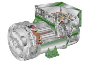 四方台发电机内部结构图